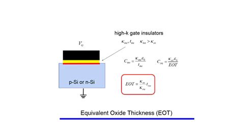 how to measure oxide layer thickness|equivalent oxide thickness formula.